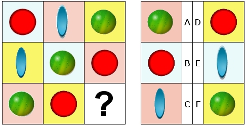 exemple de test de qi 2