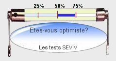 jeux gratuits et jeux en ligne,test gratuit en ligne, tests gratuits en ligne, personnalit psychologie.