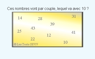 Formation personnelle.